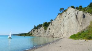 Best Cosmetic Dermatology Clinic in Scarborough